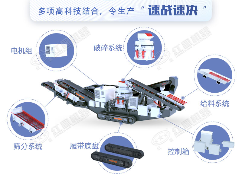 履带式碎石机多项高科技结合