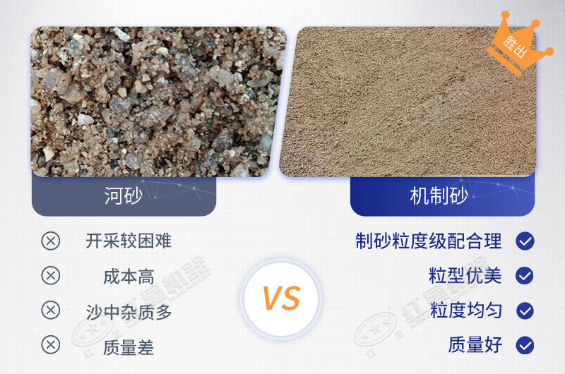 天然沙和机制砂对比优势