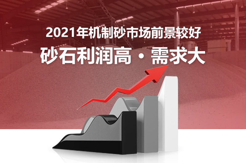 2021砂石行业继续高开高走