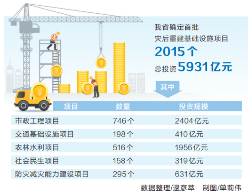 2021还可以开机制砂厂吗？机制砂质量控制全面指南