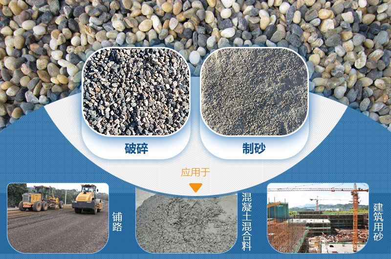 砂石骨料用途广泛