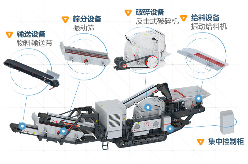 优势决定价格，性能决定效益