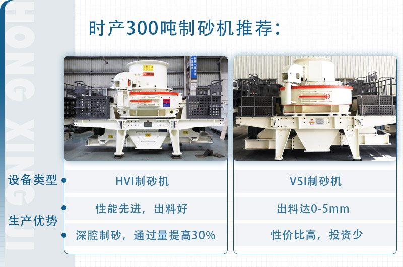 砂石加工厂每小时300吨制砂机推荐