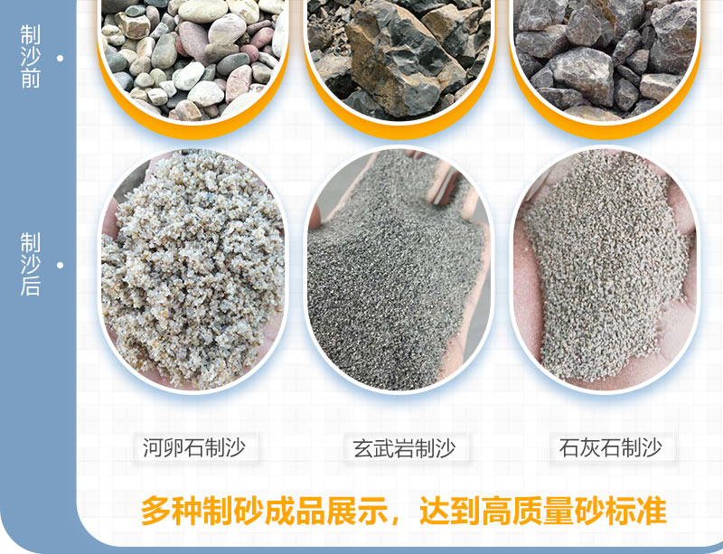 原石制机制砂，类型多样