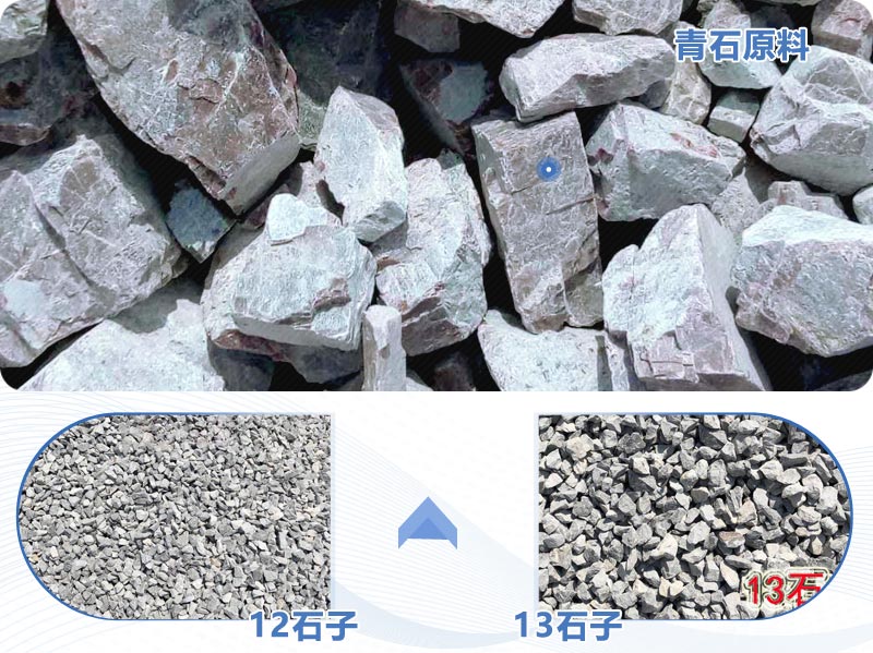 青石碎成1-3cm成品石用什么破碎生产线，价格多少？