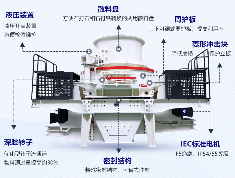 立式制砂机原理图图片