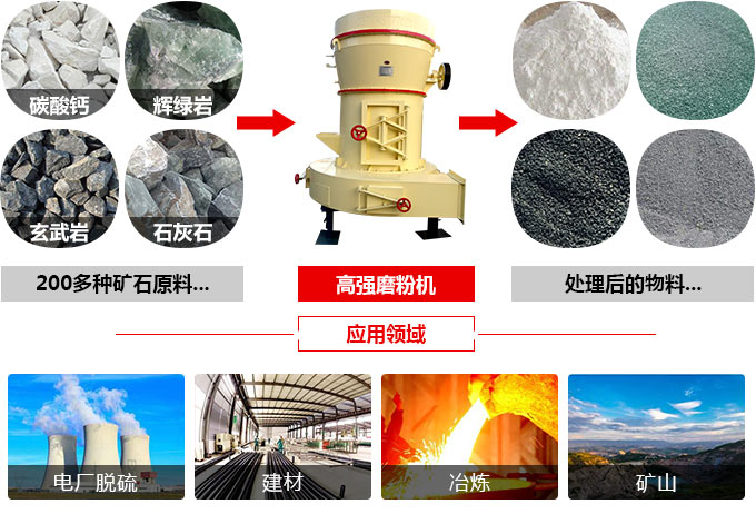 红星高强磨粉机用途