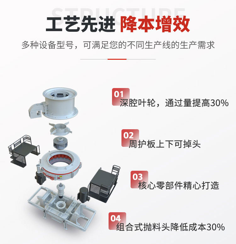 制砂机优势